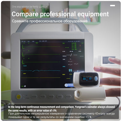 Yongrow Medical Household Digital Finger Pulse Oximeter Blood Oxygen Saturation Meter heart rate Monitor Health Care tonometer