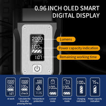 Load image into Gallery viewer, HNDGTYR 10000mAh Bike Light with OLED Display Rechargeable Bicycle Headlight Flashlight Type-C Charging 2000LM Lamp HGTR60 Lamp
