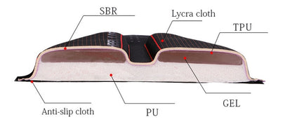 3D GEL Bicycle Saddle Cover Men Women MTB Road Cycle selle velo route coprisella bici asiento bicicleta gel soft bike seat cover