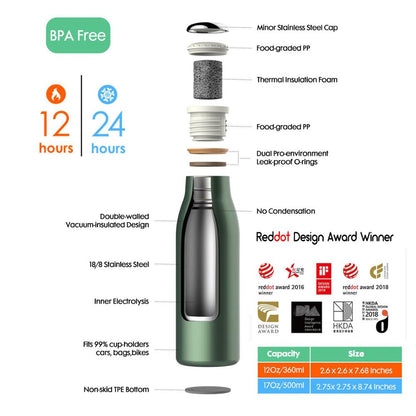 AKS Vacuum Water Bottles Tumbler Insulated Stainless Steel Metal Portable Thermos coffee Flask Thermal School Beker Termokubek