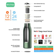 Load image into Gallery viewer, AKS Vacuum Water Bottles Tumbler Insulated Stainless Steel Metal Portable Thermos coffee Flask Thermal School Beker Termokubek
