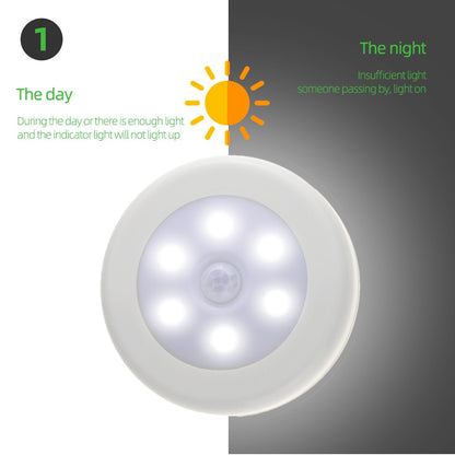 Motion Sensor wireless night lights bedroom decor light 6LED Detector wall decorative lamp staircase closet room aisle lighting