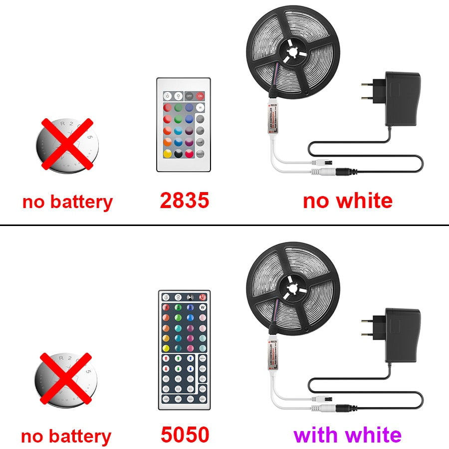 LED Strip Light RGB 5050 SMD 2835 Flexible Ribbon fita led light strip RGB 5M 10M 15M Tape Diode DC 12V+ Remote Control +Adapter