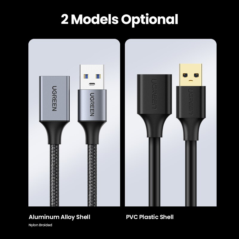 Ugreen USB 3.0 Cable USB Extension Cable Male to Female Data Cable USB3.0 Extender Cord for PC TV USB Extension Cable