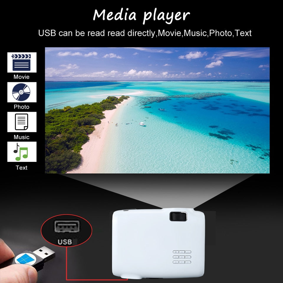 WZATCO E600 Android 10.0 Wifi Smart Portable Mini LED Projector Support Full HD 1080p 4K AC3 Video Home Theater Beamer Proyector