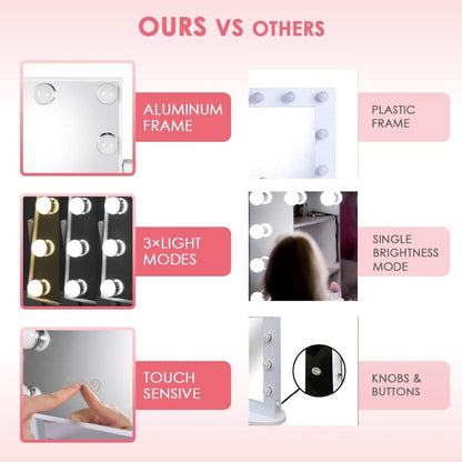 Hollywood Style Makeup Mirror with Lights LED Bulbs Cosmetic Lighted Vanity Tabletop Adjustable Brightness Beauty Frameless