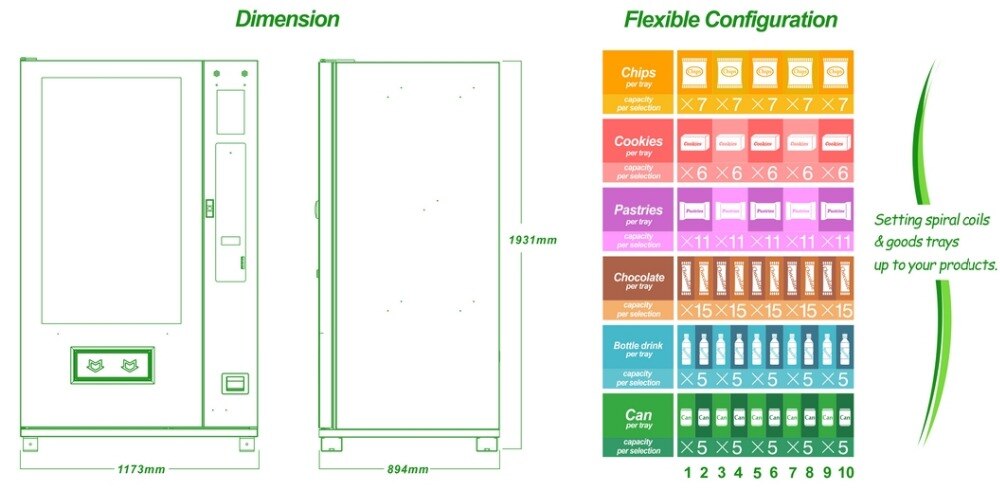 MDB Protocol Payment System Bill currency Payment Snack and Drink Self Service Cosmetics Vending Machine Vending Kiosk