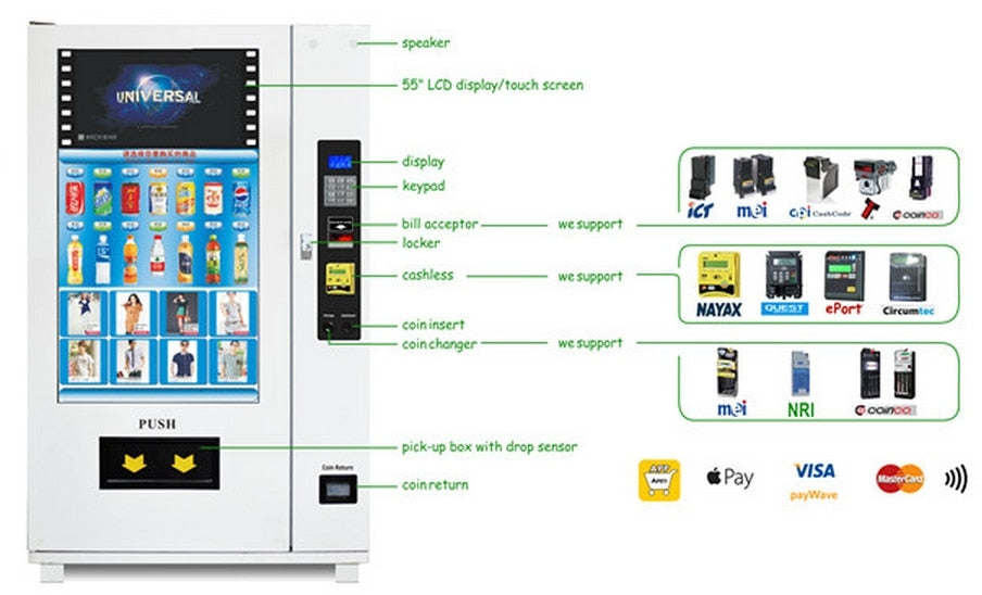 MDB Protocol Payment System Bill currency Payment Snack and Drink Self Service Cosmetics Vending Machine Vending Kiosk