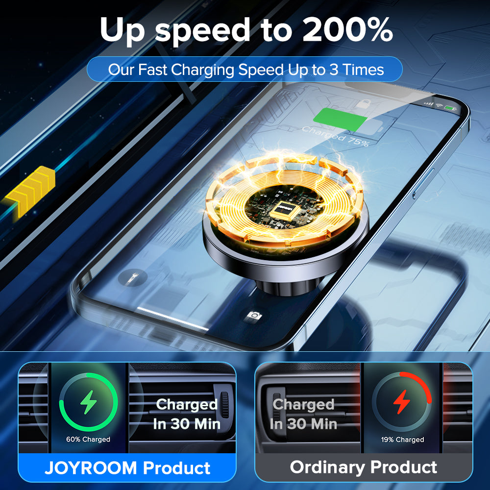 Magnetic Car Phone Holder Magnetic Wireless Charger For iPhone 13 12 Pro Max Fast Charging Strong Magnetism Phone Holder In Car