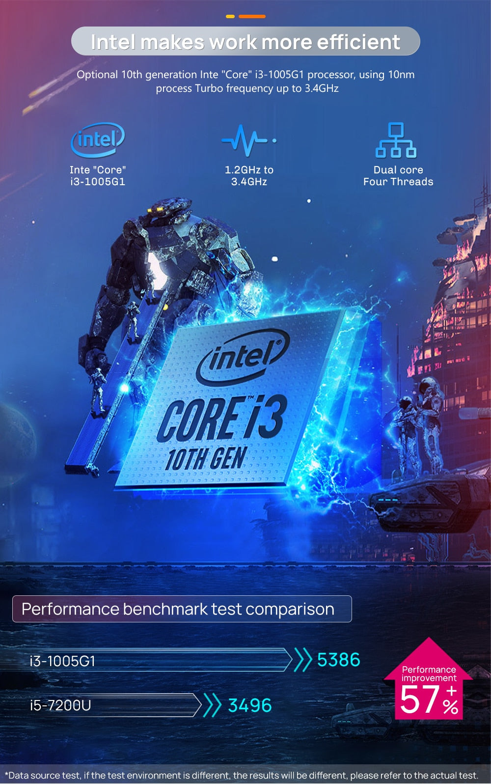 Metal 13.5 Inch Intel i3-1005G1 2K IPS Screen Gaming Laptop Fingerprint 8GB RAM 256GB SSD Windows 10 Notebook Backlit BT Camera