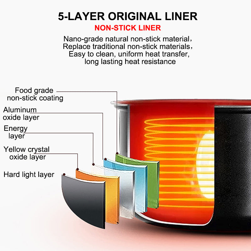 Multifunction Rice Cooker Portable 1L Water Food Heater Machine Lunch Box Warmer 2 Persons Cooking Machine for Home Car Truck