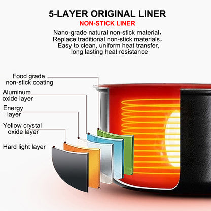 Multifunction Rice Cooker Portable 1L Water Food Heater Machine Lunch Box Warmer 2 Persons Cooking Machine for Home Car Truck