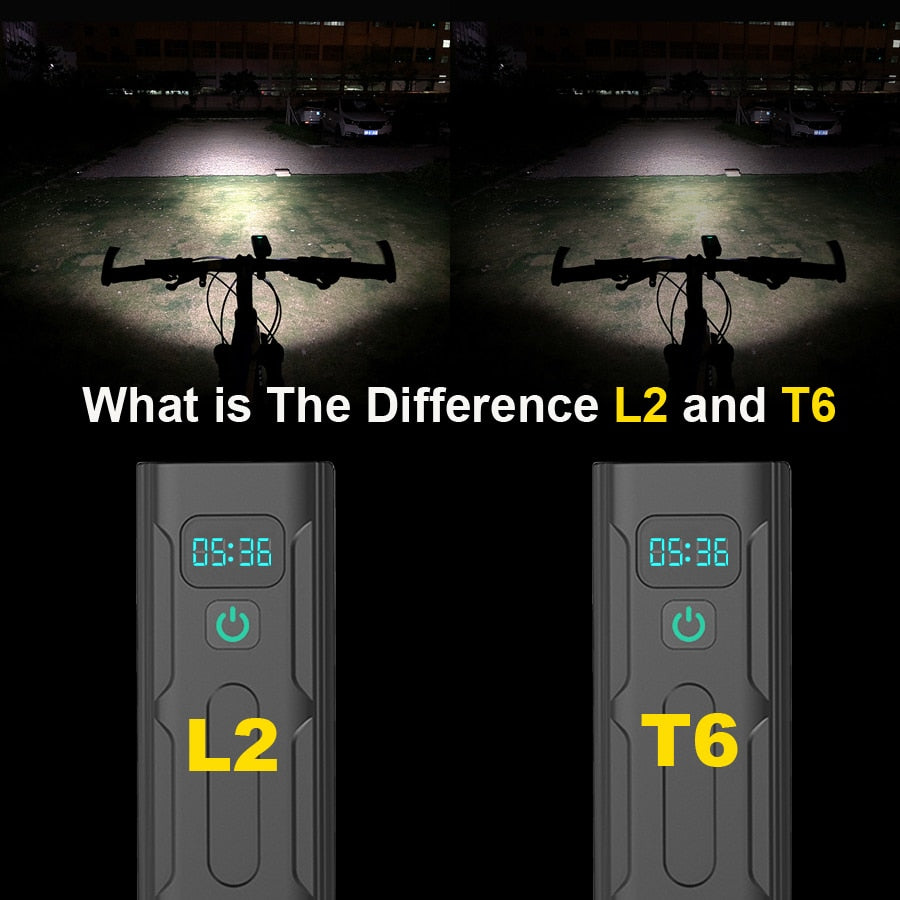 NEWBOLER 2400/5200mAh Bicycle Light 3 LED Digital Display L2 T6 Bike Front Light USB Chargeable Cycling Headlight as Power Bank