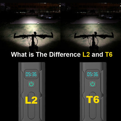 NEWBOLER 2400/5200mAh Bicycle Light 3 LED Digital Display L2 T6 Bike Front Light USB Chargeable Cycling Headlight as Power Bank