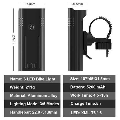 NEWBOLER Bike Light 3600 Lumens USB Chargeable Aluminum MTB Bicycle Light Set 5200mAh With Power Bank Headlight Bike Accessories