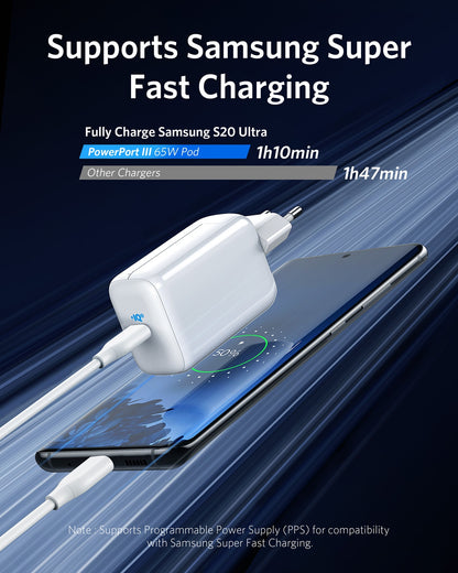 New Arrivals! USB C Charger, Anker 65W PIQ 3.0 PPS Fast Charger, PowerPort III Pod, for MacBook, Dell, iPhone, Galaxy and More