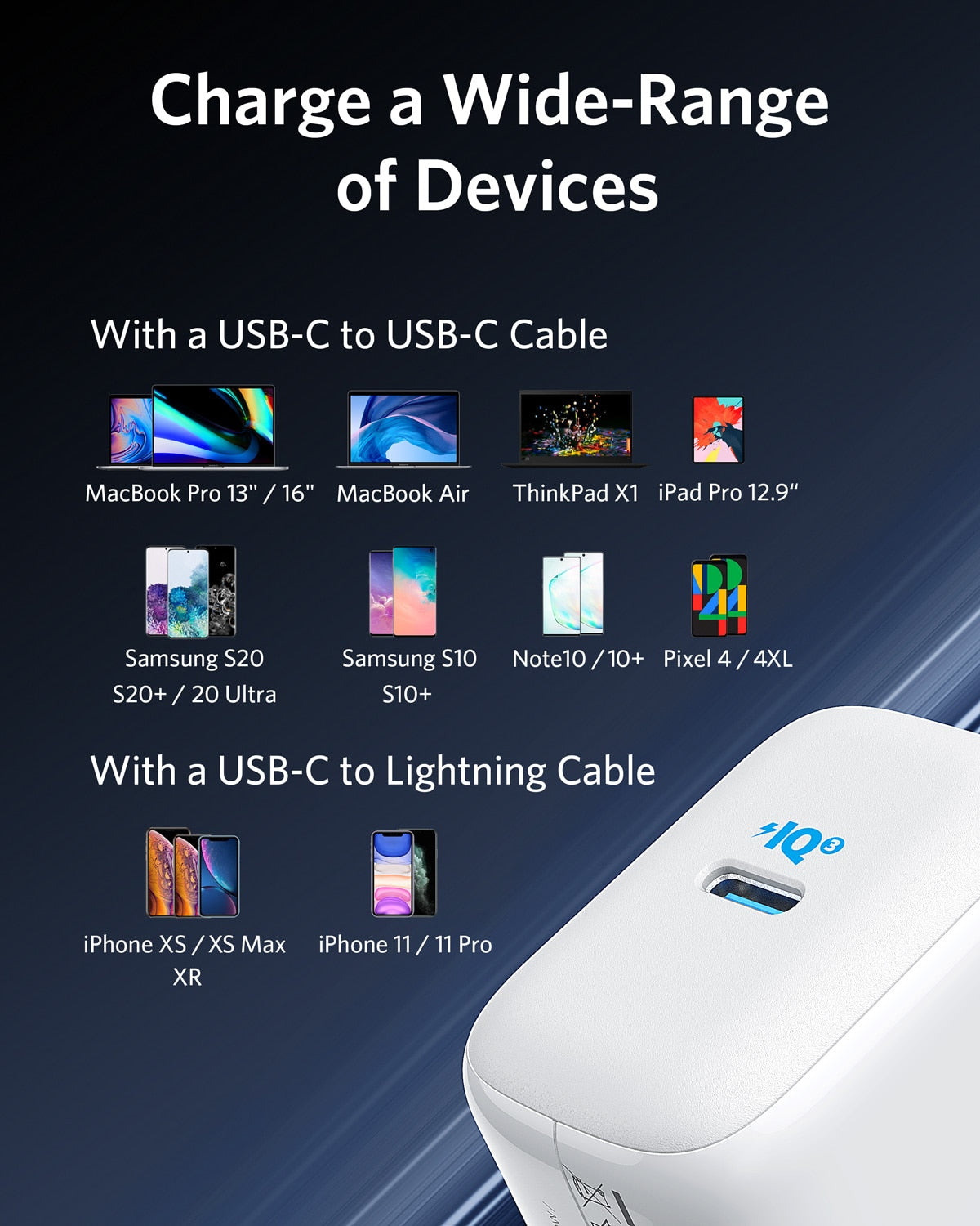 New Arrivals! USB C Charger, Anker 65W PIQ 3.0 PPS Fast Charger, PowerPort III Pod, for MacBook, Dell, iPhone, Galaxy and More