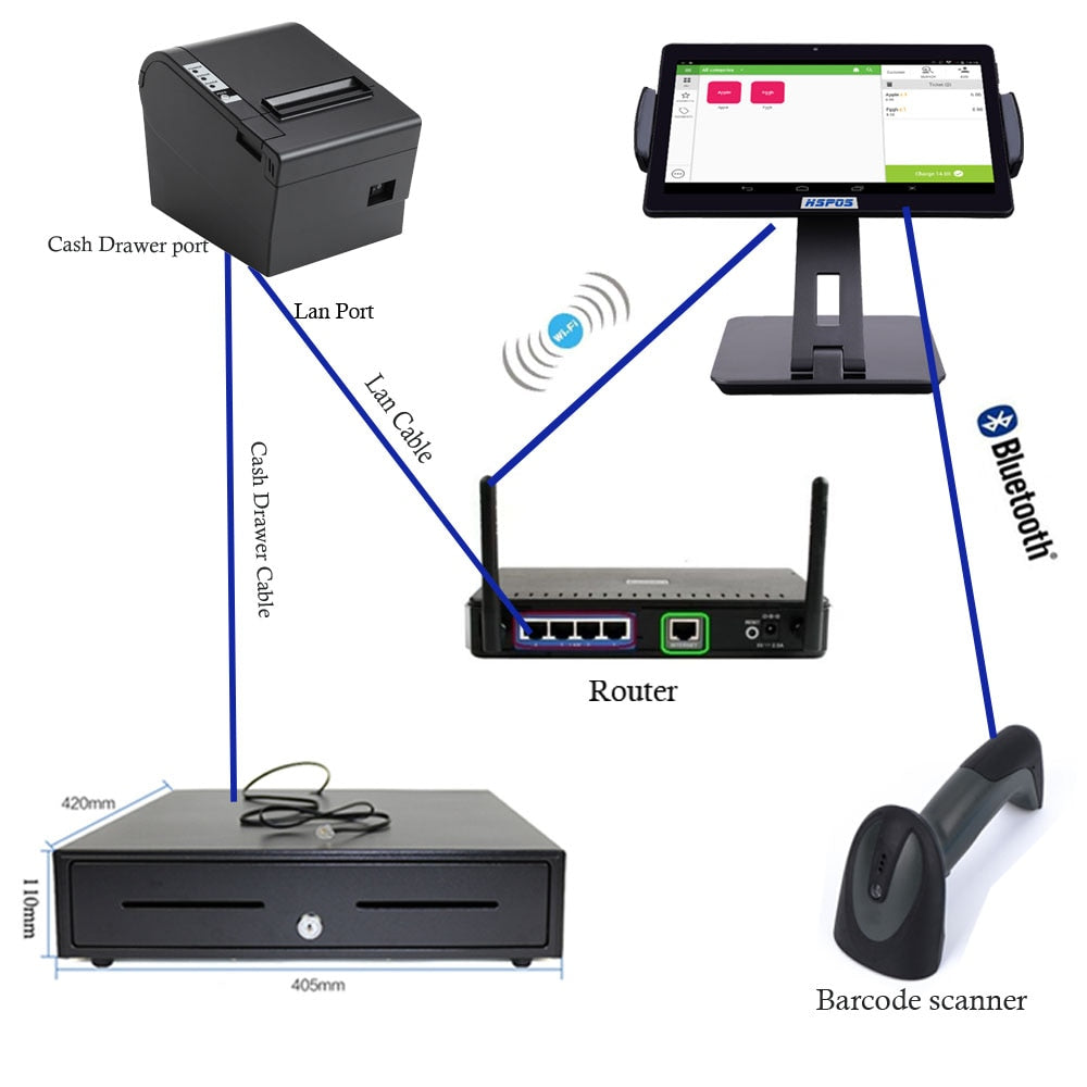 New OEM 10 inch Android Tablet POS Cash Register with 80MM Printer,Bluetooth Scanner for Retail Restaurant