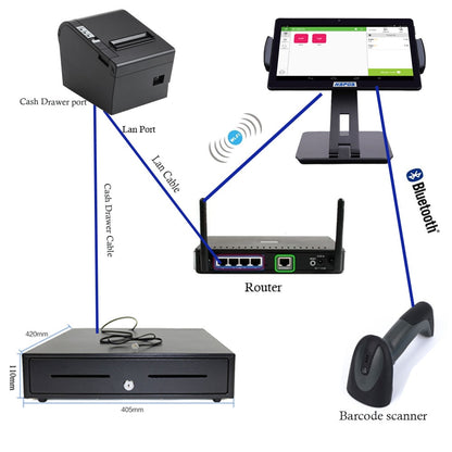 New OEM 10 inch Android Tablet POS Cash Register with 80MM Printer,Bluetooth Scanner for Retail Restaurant