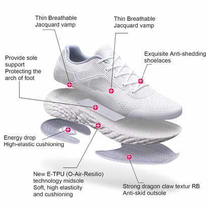 ONEMIX Men Running Shoes Marathon React Breatahble Running Shoes Athletic Trainers Sports Shoes Outdoor Women Unisex Walking Sneakers