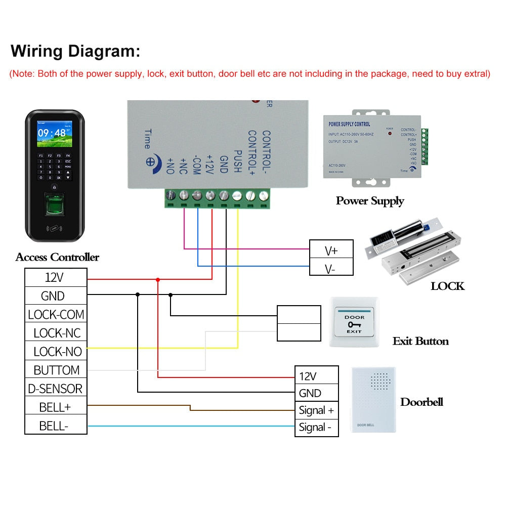 RFID Access Control System Realand 2.4inch TCP/IP/RS485 Biometric Fingerprint Time Attendance Machine Employee Check-in Recorder