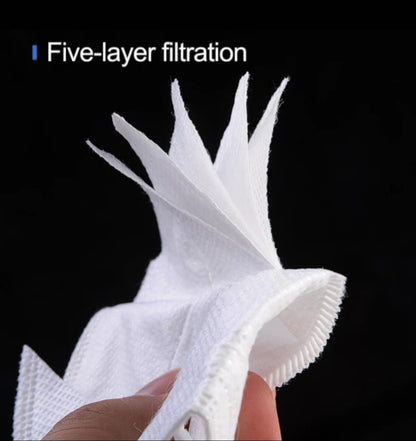 KN95 Face Mask 5 Layer Sets FFP2
