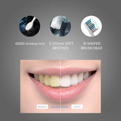 Seago Electric Toothbrush Rechargeable USB Charging Adult with Timer Teeth Whitening with 4 Modes Healthy Gifts
