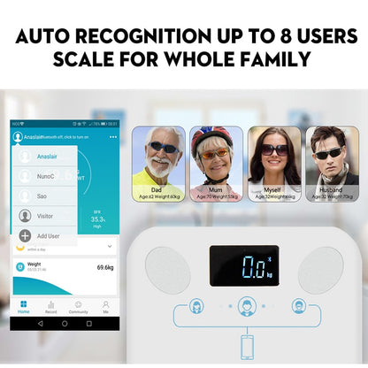 Smart Bluetooth Weight Bathroom Floor Scale Electronic Digital Balance scale Composition Analyzer Health For iOS Android APP