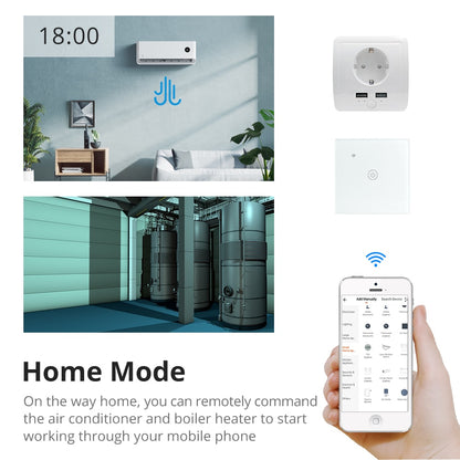 Smart Home Integration Tuya Smart Device Alexa Google Home Control