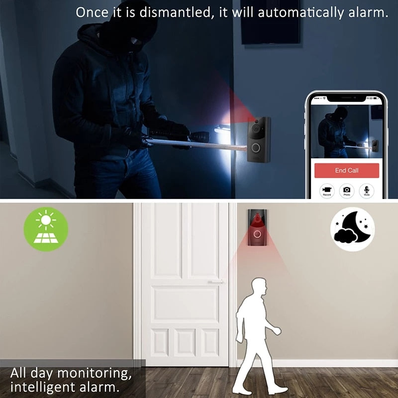 Smart Home Wireless Wifi 720P Video Doorbell with PIR Motion 2-Ways Audio Talk Night Vision Waterproof HD Security Camera