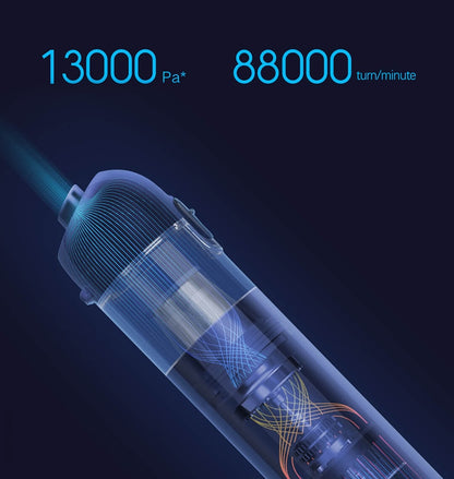 Xiaomi Mijia Handheld Portable Vacuum Cleaner 120W 13000Pa Super Strong Suction Vacuum Home Car Portable Cleaning Machine