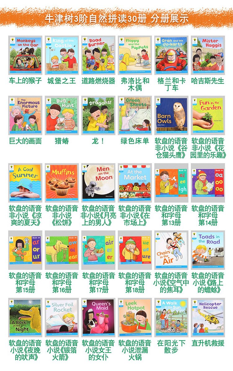 kids Oxford reading tree natural spelling complete point reading edition level 1-9 English graded picture book 204books/set