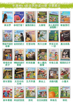 将图片加载到图库查看器，kids Oxford reading tree natural spelling complete point reading edition level 1-9 English graded picture book 204books/set
