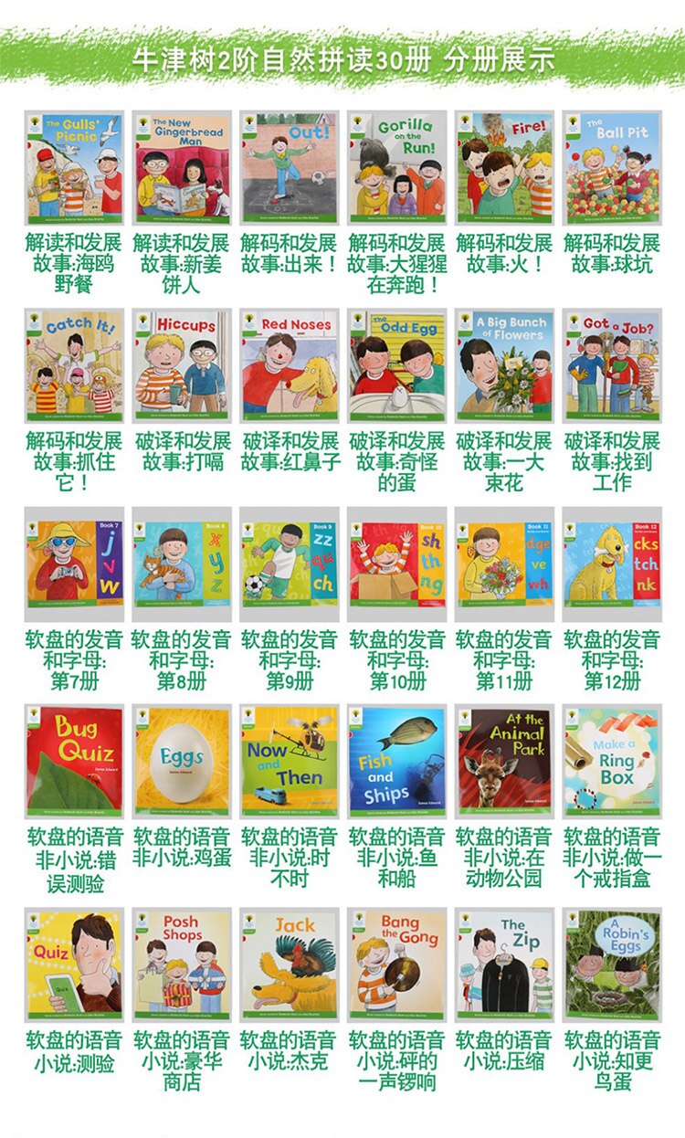 kids Oxford reading tree natural spelling complete point reading edition level 1-9 English graded picture book 204books/set